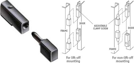 Premium Ajustable Compression Hinge