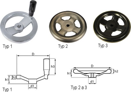 Metal Control Hand wheels