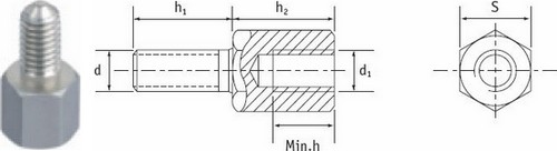 Sub-D Supports